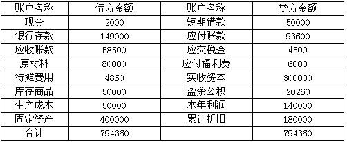 廠房租金作為固定成本的條件(廠房租金作為固定成本的條件主要包括其不變性和長(zhǎng)期合約的特性) 建筑效果圖設(shè)計(jì) 第5張 廠房租金作為固定成本的條件(廠房租金作為固定成本的條件主要包括其不變性和長(zhǎng)期合約的特性) 建筑效果圖設(shè)計(jì) 第5張