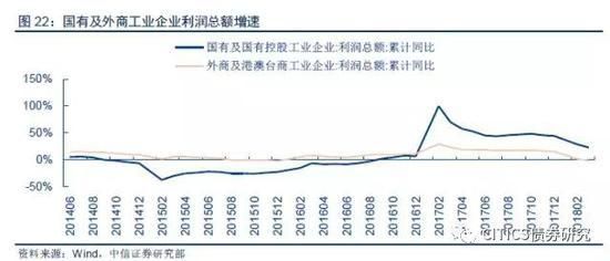 固定成本對企業(yè)利潤的影響 結(jié)構(gòu)工業(yè)鋼結(jié)構(gòu)設(shè)計(jì) 第5張 固定成本對企業(yè)利潤的影響 結(jié)構(gòu)工業(yè)鋼結(jié)構(gòu)設(shè)計(jì) 第5張