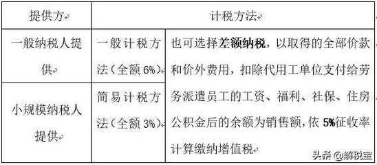 廠房建設(shè)材料選擇標(biāo)準(zhǔn)(\ 廠房建設(shè)材料選擇標(biāo)準(zhǔn)(\