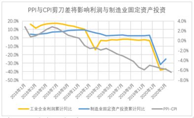 固定成本對企業(yè)利潤影響 建筑方案設(shè)計(jì) 第5張 固定成本對企業(yè)利潤影響 建筑方案設(shè)計(jì) 第5張