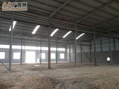 廠房?jī)?nèi)加一層鋼結(jié)構(gòu) 建筑消防施工 第2張 廠房?jī)?nèi)加一層鋼結(jié)構(gòu) 建筑消防施工 第2張