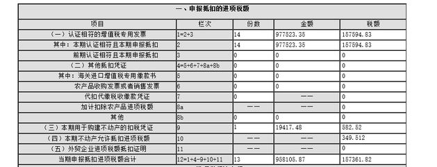 天津廠房加固施工單位電話多少（天津廠房加固施工單位的電話是多少？） 北京鋼結(jié)構(gòu)設(shè)計(jì)問答
