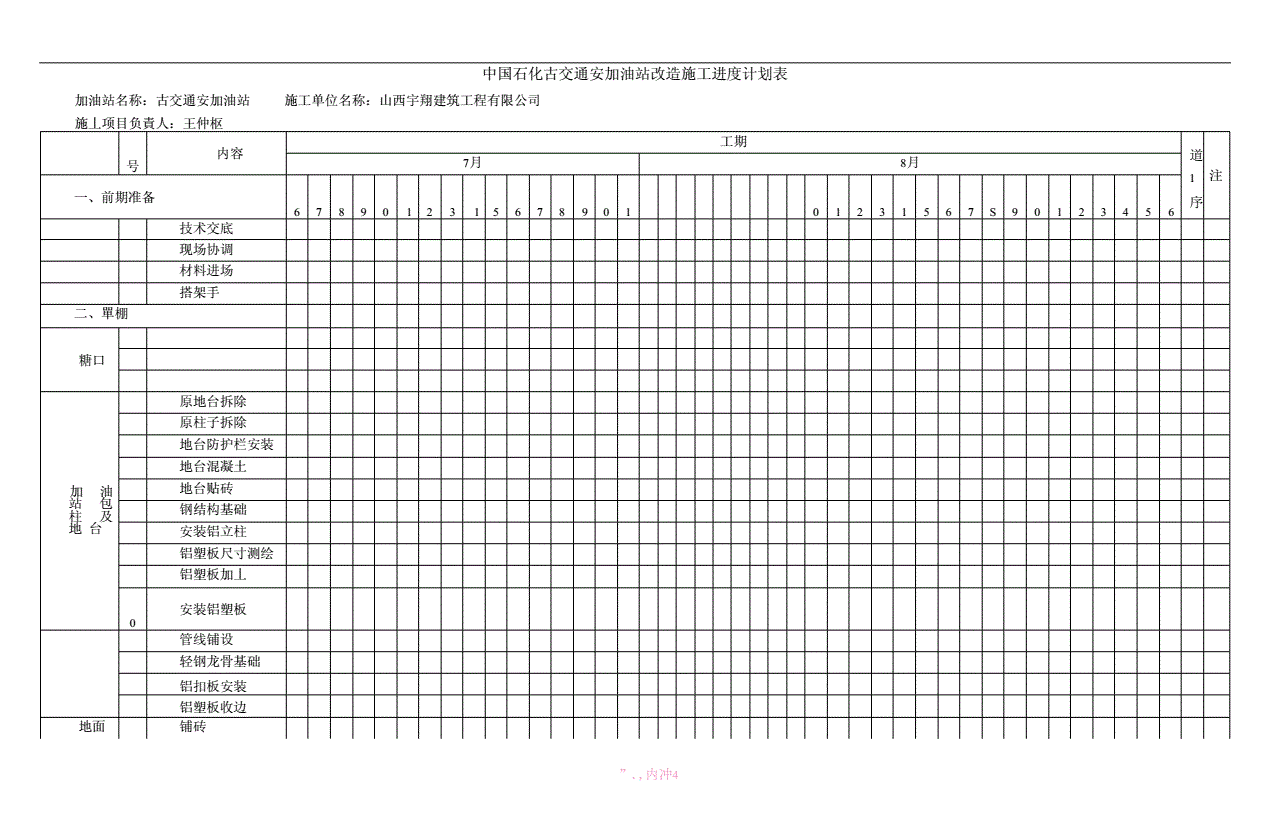 加油站施工計劃表 鋼結(jié)構(gòu)門式鋼架施工 第5張 加油站施工計劃表 鋼結(jié)構(gòu)門式鋼架施工 第5張