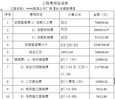 2020年鋼結(jié)構(gòu)定額預(yù)算多少錢一噸（2020年鋼結(jié)構(gòu)定額預(yù)算價(jià)格大概在多少？） 結(jié)構(gòu)電力行業(yè)施工 第5張