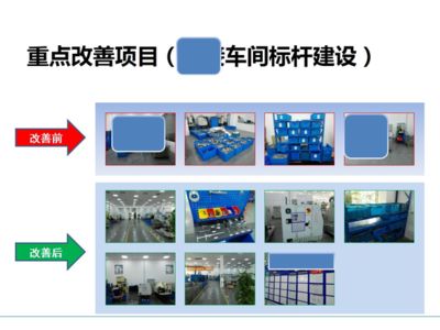 廠房生產(chǎn)流程優(yōu)化案例 建筑施工圖設(shè)計(jì) 第1張 廠房生產(chǎn)流程優(yōu)化案例 建筑施工圖設(shè)計(jì) 第1張