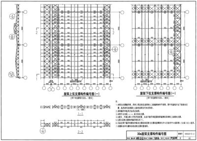 30m梯形鋼屋架設(shè)計(30m梯形鋼屋架穩(wěn)定性優(yōu)化方法) 結(jié)構(gòu)橋梁鋼結(jié)構(gòu)施工 第3張 30m梯形鋼屋架設(shè)計(30m梯形鋼屋架穩(wěn)定性優(yōu)化方法) 結(jié)構(gòu)橋梁鋼結(jié)構(gòu)施工 第3張