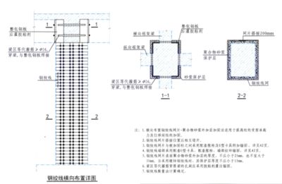 加固專用混凝土（加固專用混凝土在橋梁中的應(yīng)用）