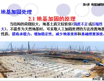 地基加固處理的原理是什么意思(地基加固處理的原理) 裝飾工裝設(shè)計 第2張 地基加固處理的原理是什么意思(地基加固處理的原理) 裝飾工裝設(shè)計 第2張