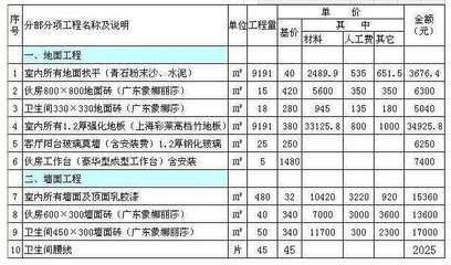 體育館建設(shè)規(guī)范最新（體育館建設(shè)規(guī)范中對于建筑材料的選擇有何具體要求） 北京鋼結(jié)構(gòu)設(shè)計(jì)問答