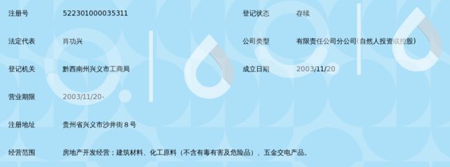 坤達(dá)房地產(chǎn)開(kāi)發(fā)有限公司招聘(2018湖北坤達(dá)房地產(chǎn)開(kāi)發(fā)有限公司招聘信息) 結(jié)構(gòu)電力行業(yè)設(shè)計(jì) 第5張 坤達(dá)房地產(chǎn)開(kāi)發(fā)有限公司招聘(2018湖北坤達(dá)房地產(chǎn)開(kāi)發(fā)有限公司招聘信息) 結(jié)構(gòu)電力行業(yè)設(shè)計(jì) 第5張