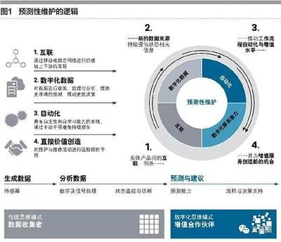 廠房建設(shè)后期運(yùn)營(yíng)策略((三)促進(jìn)就業(yè)廠房建設(shè)除了提升工業(yè)生產(chǎn)效率和城市形象) 北京加固設(shè)計(jì) 第1張 廠房建設(shè)后期運(yùn)營(yíng)策略((三)促進(jìn)就業(yè)廠房建設(shè)除了提升工業(yè)生產(chǎn)效率和城市形象) 北京加固設(shè)計(jì) 第1張