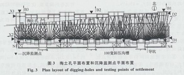 地基加固方案怎么做(地基加固方案的主要步驟和方法) 鋼結(jié)構(gòu)鋼結(jié)構(gòu)停車場施工 第3張 地基加固方案怎么做(地基加固方案的主要步驟和方法) 鋼結(jié)構(gòu)鋼結(jié)構(gòu)停車場施工 第3張