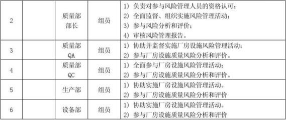 廠房建設(shè)預(yù)算風(fēng)險(xiǎn)控制策略（標(biāo)準(zhǔn)化廠房建設(shè)成本控制策略） 鋼結(jié)構(gòu)玻璃棧道設(shè)計(jì) 第3張