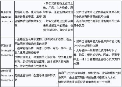 廠房建設(shè)預(yù)算風(fēng)險(xiǎn)控制策略（標(biāo)準(zhǔn)化廠房建設(shè)成本控制策略） 鋼結(jié)構(gòu)玻璃棧道設(shè)計(jì) 第4張