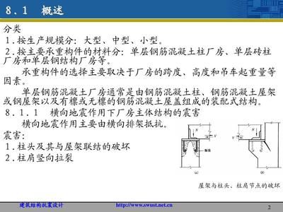 廠房設計監(jiān)管措施有哪些(廠房安全管理規(guī)章制度) 全國鋼結構廠 第4張 廠房設計監(jiān)管措施有哪些(廠房安全管理規(guī)章制度) 全國鋼結構廠 第4張