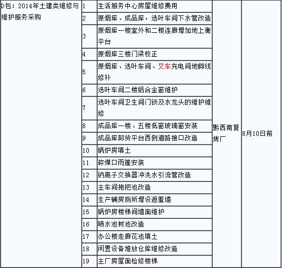 廠房維修費(fèi)用會計(jì)準(zhǔn)則 裝飾家裝設(shè)計(jì) 第4張 廠房維修費(fèi)用會計(jì)準(zhǔn)則 裝飾家裝設(shè)計(jì) 第4張