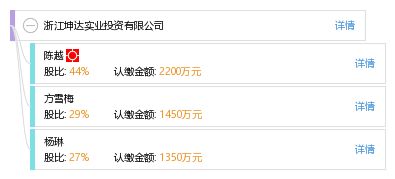 坤達實業(yè)投資有限公司怎么樣（浙江坤達實業(yè)投資公司）