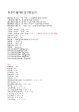 不同材質(zhì)鋼板密度差異 結(jié)構(gòu)橋梁鋼結(jié)構(gòu)設(shè)計