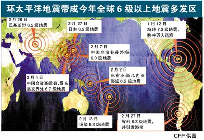 地震多發(fā)區(qū)建筑抗震設(shè)計要點（地震多發(fā)區(qū)建筑抗震設(shè)計原理與技術(shù)要點） 鋼結(jié)構(gòu)蹦極設(shè)計 第5張
