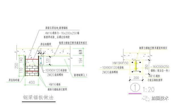大跨度鋼梁加固案例詳解(大跨度鋼梁加固計算分析) 建筑效果圖設(shè)計 第6張 大跨度鋼梁加固案例詳解(大跨度鋼梁加固計算分析) 建筑效果圖設(shè)計 第6張
