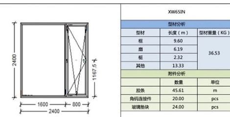 包鋼加固成本控制策略（包鋼加固造價(jià)預(yù)算方案設(shè)定與需求分析包鋼加固造價(jià)預(yù)算） 結(jié)構(gòu)砌體設(shè)計(jì) 第5張