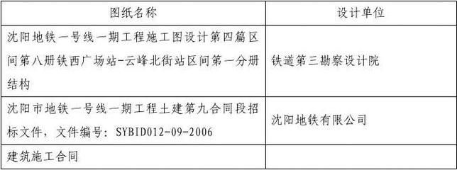 加固設(shè)計(jì)要原設(shè)計(jì)單位確認(rèn)的法律規(guī)定是（《建筑法》第四十七條規(guī)定，加固設(shè)計(jì)審批流程詳解） 結(jié)構(gòu)框架設(shè)計(jì) 第1張