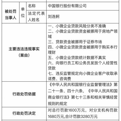 廠房貸款風(fēng)險(xiǎn)管理策略 結(jié)構(gòu)電力行業(yè)施工 第5張 廠房貸款風(fēng)險(xiǎn)管理策略 結(jié)構(gòu)電力行業(yè)施工 第5張