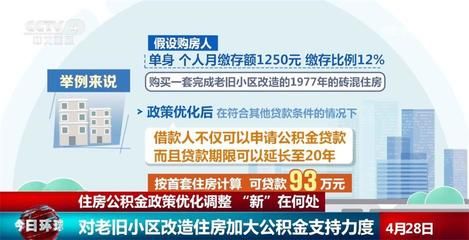 北京磚混貸款年限(北京住房公積金管理中心發(fā)布新政策優(yōu)化老舊小區(qū)貸款期限核定標(biāo)準(zhǔn)) 結(jié)構(gòu)地下室施工 第1張 北京磚混貸款年限(北京住房公積金管理中心發(fā)布新政策優(yōu)化老舊小區(qū)貸款期限核定標(biāo)準(zhǔn)) 結(jié)構(gòu)地下室施工 第1張