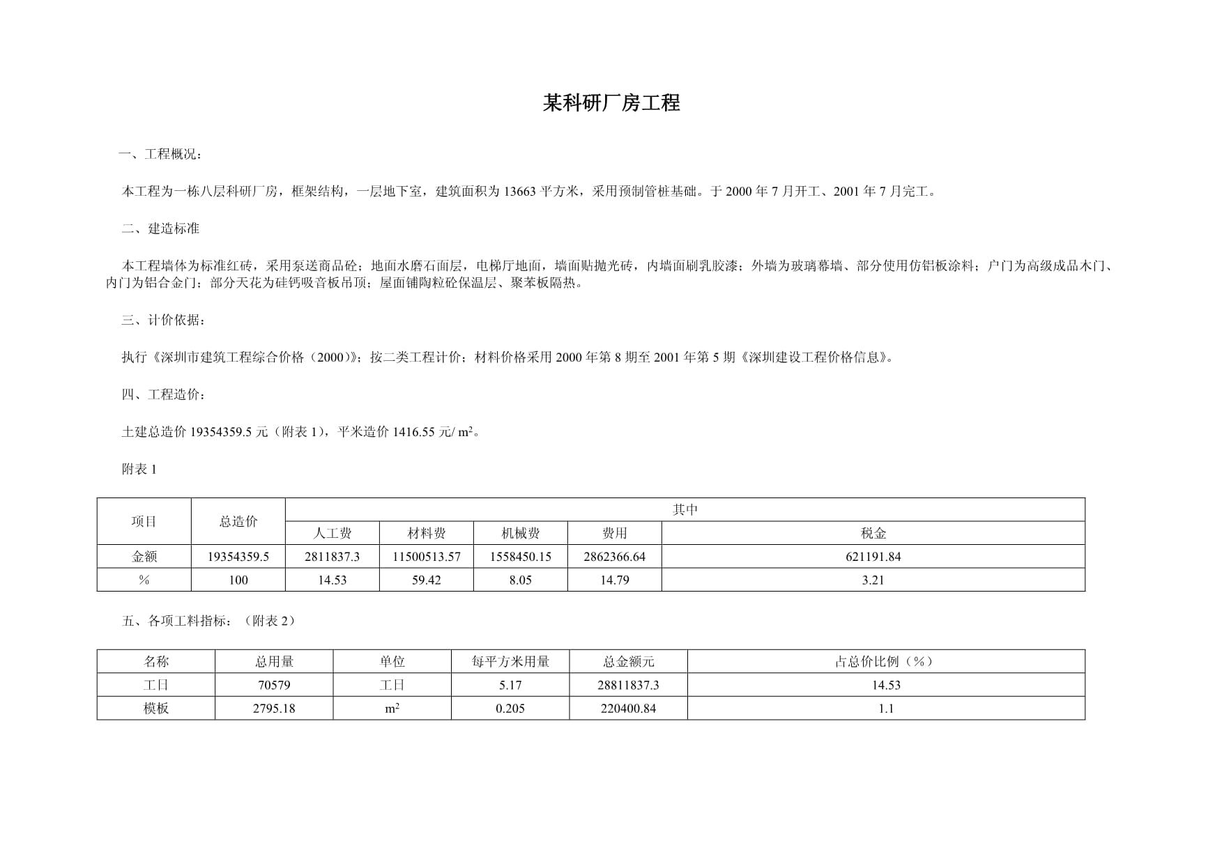 廠房造價方案編寫指南(廠房工程造價服務方案) 結構工業(yè)鋼結構設計 第4張 廠房造價方案編寫指南(廠房工程造價服務方案) 結構工業(yè)鋼結構設計 第4張