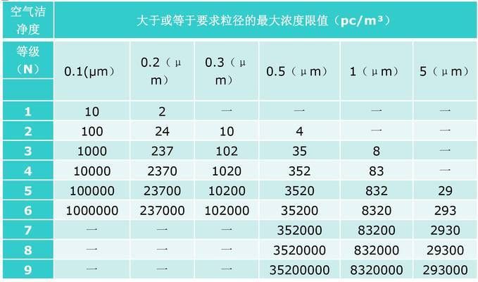 廠房設(shè)計復(fù)雜度等級劃分(工業(yè)廠房工程等級劃分) 北京網(wǎng)架設(shè)計 第4張 廠房設(shè)計復(fù)雜度等級劃分(工業(yè)廠房工程等級劃分) 北京網(wǎng)架設(shè)計 第4張
