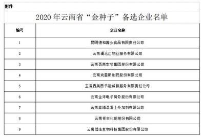 云南森博混凝土外加劑有限公司(云南森博混凝土外加劑有限公司怎么樣) 鋼結(jié)構(gòu)鋼結(jié)構(gòu)螺旋樓梯施工 第1張 云南森博混凝土外加劑有限公司(云南森博混凝土外加劑有限公司怎么樣) 鋼結(jié)構(gòu)鋼結(jié)構(gòu)螺旋樓梯施工 第1張