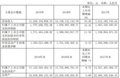 做集裝箱鋼材的上市公司有幾家(中集集團鋼材業(yè)務詳情) 結構框架施工 第4張 做集裝箱鋼材的上市公司有幾家(中集集團鋼材業(yè)務詳情) 結構框架施工 第4張