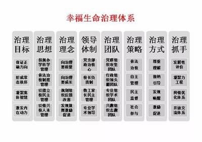 包鋼集團環(huán)保管理體系建設(shè)(內(nèi)蒙古包鋼鋼聯(lián)股份有限公司環(huán)保管理制度) 結(jié)構(gòu)橋梁鋼結(jié)構(gòu)設(shè)計 第3張 包鋼集團環(huán)保管理體系建設(shè)(內(nèi)蒙古包鋼鋼聯(lián)股份有限公司環(huán)保管理制度) 結(jié)構(gòu)橋梁鋼結(jié)構(gòu)設(shè)計 第3張
