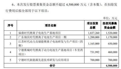 廠房設(shè)計(jì)周期如何影響費(fèi)用（廠房設(shè)計(jì)周期的長(zhǎng)短對(duì)設(shè)計(jì)費(fèi)用有影響嗎？） 北京鋼結(jié)構(gòu)設(shè)計(jì) 第1張