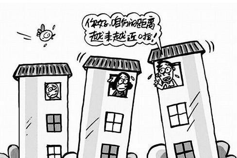 地基下沉如何自行檢測(cè)（地基下沉怎么檢測(cè)）