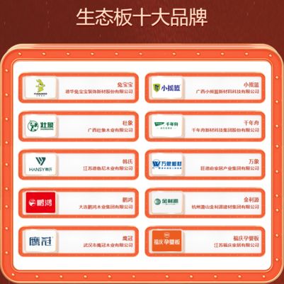 北京板材哪家不錯（北京實木板材專賣店排行） 北京加固施工 第3張