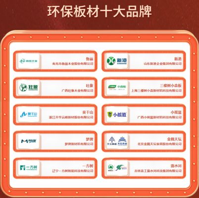 北京板材哪家不錯（北京實木板材專賣店排行） 北京加固施工 第4張