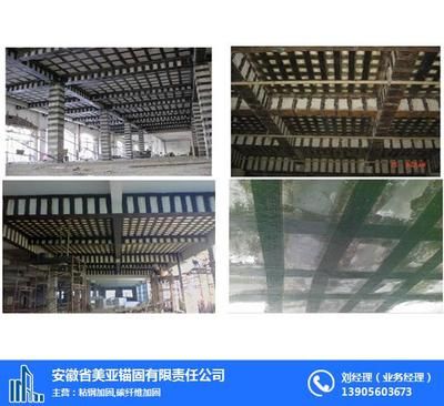 合肥加固公司有多少(合肥地區(qū)加固公司有哪些) 鋼結(jié)構(gòu)鋼結(jié)構(gòu)停車場設(shè)計 第2張 合肥加固公司有多少(合肥地區(qū)加固公司有哪些) 鋼結(jié)構(gòu)鋼結(jié)構(gòu)停車場設(shè)計 第2張