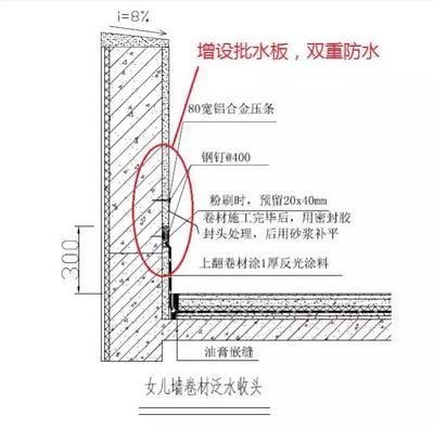 屋面做法荷載表(屋面做法荷載表是建筑設(shè)計中不可或缺的一部分) 鋼結(jié)構(gòu)鋼結(jié)構(gòu)螺旋樓梯設(shè)計 第4張 屋面做法荷載表(屋面做法荷載表是建筑設(shè)計中不可或缺的一部分) 鋼結(jié)構(gòu)鋼結(jié)構(gòu)螺旋樓梯設(shè)計 第4張
