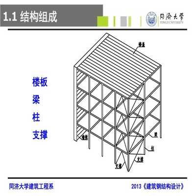 同濟大學鋼結構設計(3d3s實體建造及繪圖系統(tǒng)) 結構工業(yè)鋼結構施工 第3張 同濟大學鋼結構設計(3d3s實體建造及繪圖系統(tǒng)) 結構工業(yè)鋼結構施工 第3張