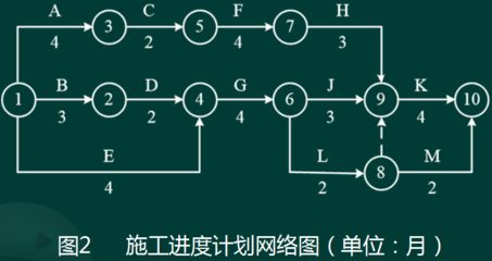 廠(chǎng)房建設(shè)稅費(fèi)計(jì)算實(shí)例（買(mǎi)廠(chǎng)房要交稅嗎？） 北京鋼結(jié)構(gòu)設(shè)計(jì) 第2張
