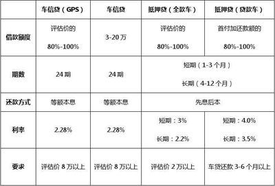 廠房建設(shè)貸款利息計(jì)算方法(廠房建設(shè)貸款利率的計(jì)算) 鋼結(jié)構(gòu)異形設(shè)計(jì) 第4張 廠房建設(shè)貸款利息計(jì)算方法(廠房建設(shè)貸款利率的計(jì)算) 鋼結(jié)構(gòu)異形設(shè)計(jì) 第4張