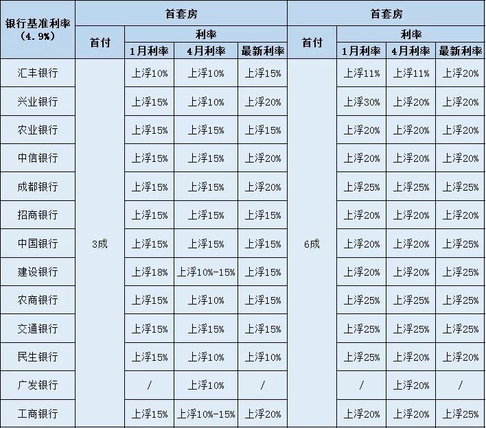 廠房建設(shè)貸款利息計(jì)算方法(廠房建設(shè)貸款利率的計(jì)算) 鋼結(jié)構(gòu)異形設(shè)計(jì) 第5張 廠房建設(shè)貸款利息計(jì)算方法(廠房建設(shè)貸款利率的計(jì)算) 鋼結(jié)構(gòu)異形設(shè)計(jì) 第5張