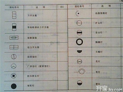 屋面梁表示方法(屋面梁在建筑結(jié)構(gòu)中承擔(dān)著重要的作用主要作用的作用) 北京加固設(shè)計(jì) 第2張 屋面梁表示方法(屋面梁在建筑結(jié)構(gòu)中承擔(dān)著重要的作用主要作用的作用) 北京加固設(shè)計(jì) 第2張