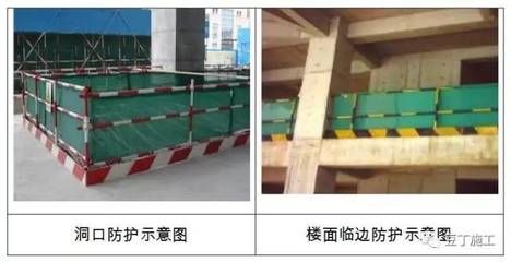 屋面施工防護(hù)措施(屋面施工安全培訓(xùn)) 鋼結(jié)構(gòu)玻璃棧道施工 第3張 屋面施工防護(hù)措施(屋面施工安全培訓(xùn)) 鋼結(jié)構(gòu)玻璃棧道施工 第3張