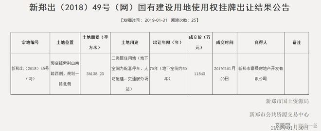 坤達(dá)置業(yè)(云南坤達(dá)置業(yè)重慶項(xiàng)目詳情) 結(jié)構(gòu)電力行業(yè)施工 第4張 坤達(dá)置業(yè)(云南坤達(dá)置業(yè)重慶項(xiàng)目詳情) 結(jié)構(gòu)電力行業(yè)施工 第4張