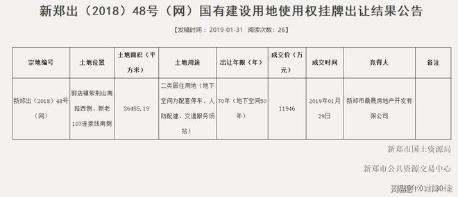 坤達置業(yè)（云南坤達置業(yè)重慶項目詳情）