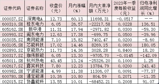 廠房投資后的利潤增長案例（8萬元投資小廠，輕松實現(xiàn)利潤回報） 建筑方案設(shè)計 第7張