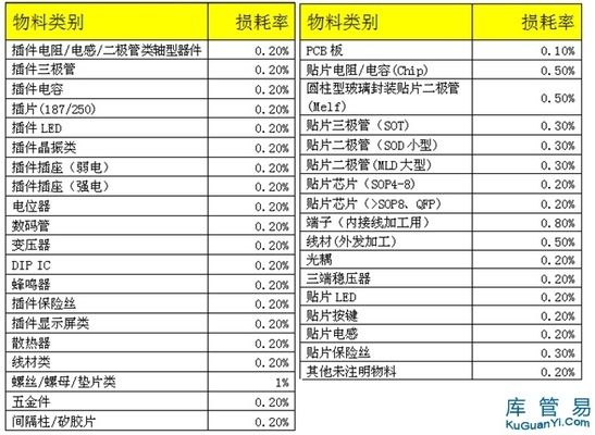 廠房報(bào)廢流程指南(廠房報(bào)廢基本流程指南) 鋼結(jié)構(gòu)跳臺(tái)設(shè)計(jì) 第5張 廠房報(bào)廢流程指南(廠房報(bào)廢基本流程指南) 鋼結(jié)構(gòu)跳臺(tái)設(shè)計(jì) 第5張