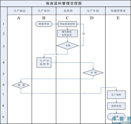 體育館設(shè)計(jì)說(shuō)明書(shū)模板（體育館的安全措施） 北京鋼結(jié)構(gòu)設(shè)計(jì)問(wèn)答